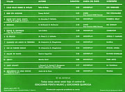 V.A. / Discoteca Super Hits Vol.4